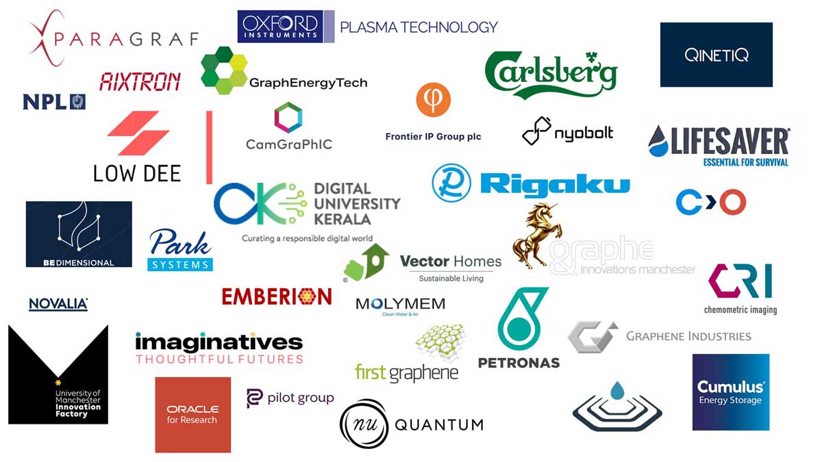 A collection of our partner's logos